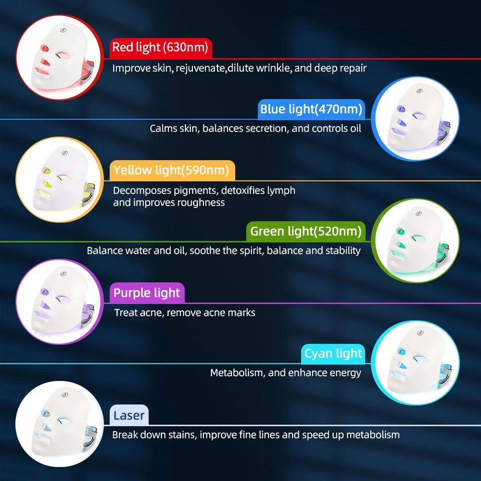 PureGlow™ - LED Photonentherapie Maske - 7 Farben - pureglowsessence.com